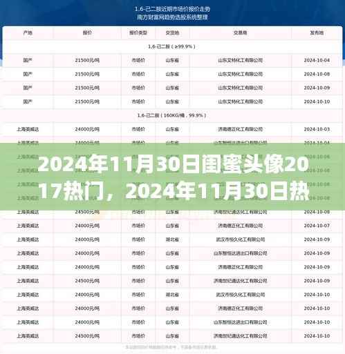 第681页