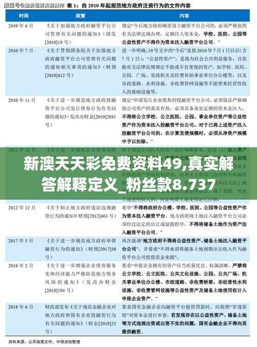 新澳天天彩免费资料49,真实解答解释定义_粉丝款8.737