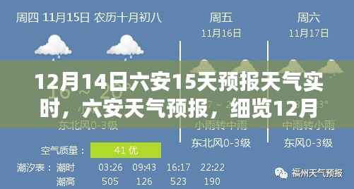 六安未来15天天气实时动态,详细预报及温馨提醒