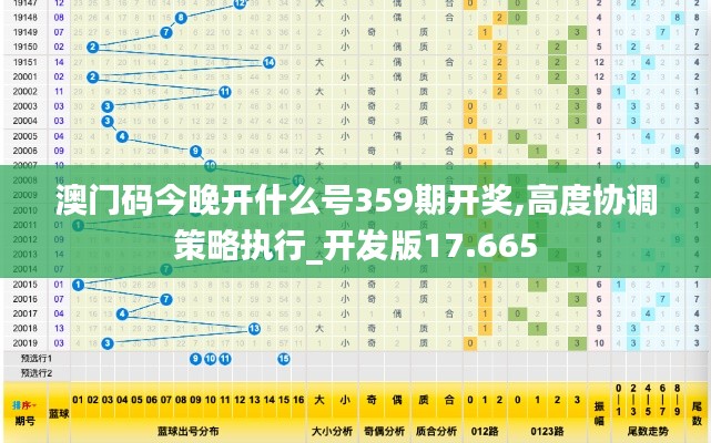 澳门码今晚开什么号359期开奖,高度协调策略执行_开发版17.665