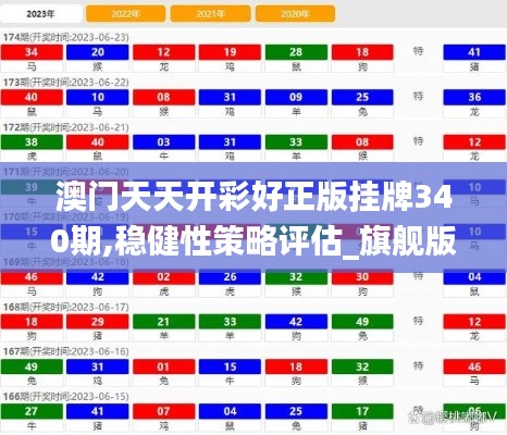 澳门天天开彩好正版挂牌340期,稳健性策略评估_旗舰版3.542
