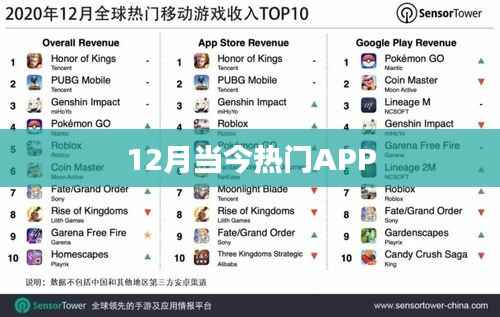 如鸟兽散 第4页