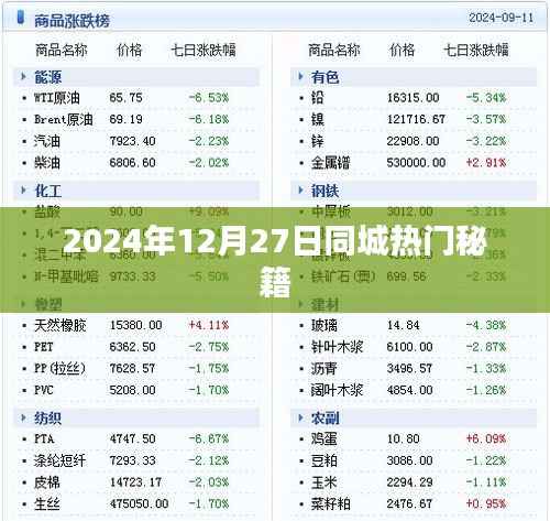 揭秘,2024年同城热点秘籍!