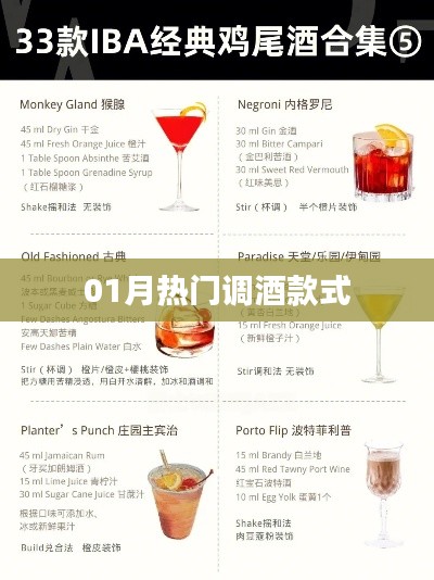 精选热门调酒款式,一月必尝!