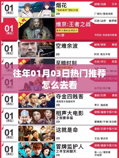 掌握历年热门推荐,洞悉01月03日趋势