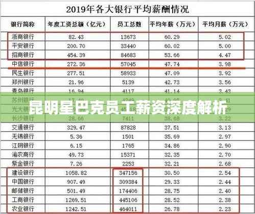百不获一 第3页