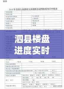 泗县楼盘进度实时更新，查询网最新动态速递