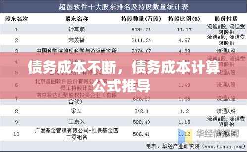 债务成本不断,债务成本计算公式推导