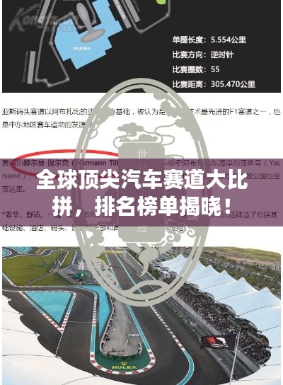 全球顶尖汽车赛道大比拼，排名榜单揭晓！